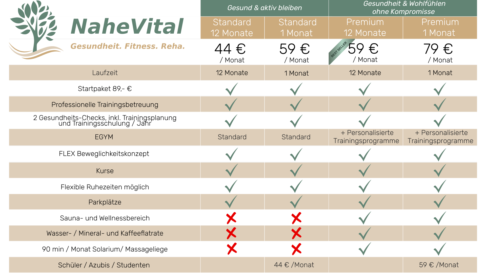 Preise NaheVital Preise Fitnessstudio NaheVital Bad Kreuznach
